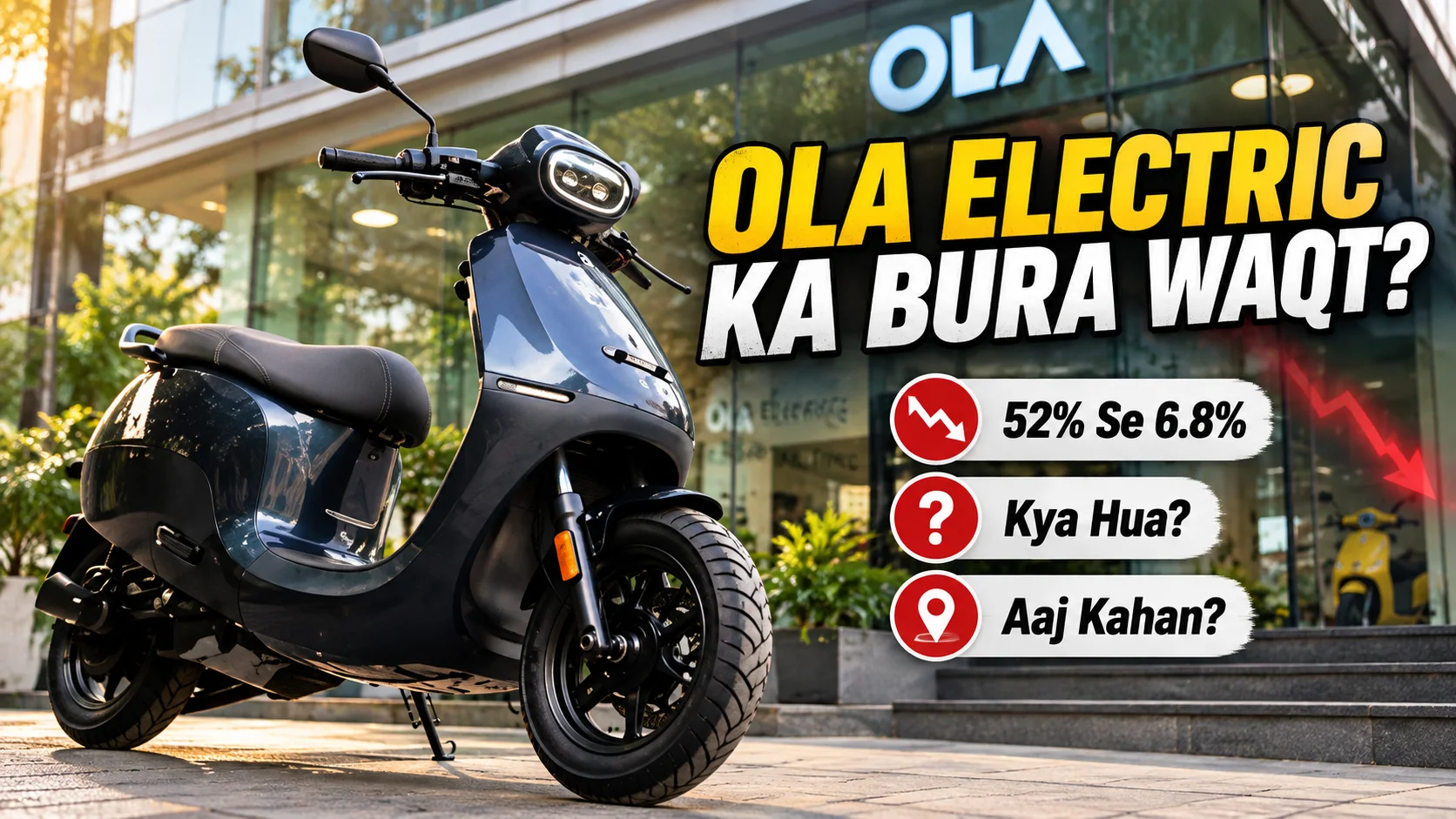 Ola Electric Ka Bura Waqt — Market Share 52% Se 6.8%, Kya Hua Aur Kahan Khade Hain Aaj?